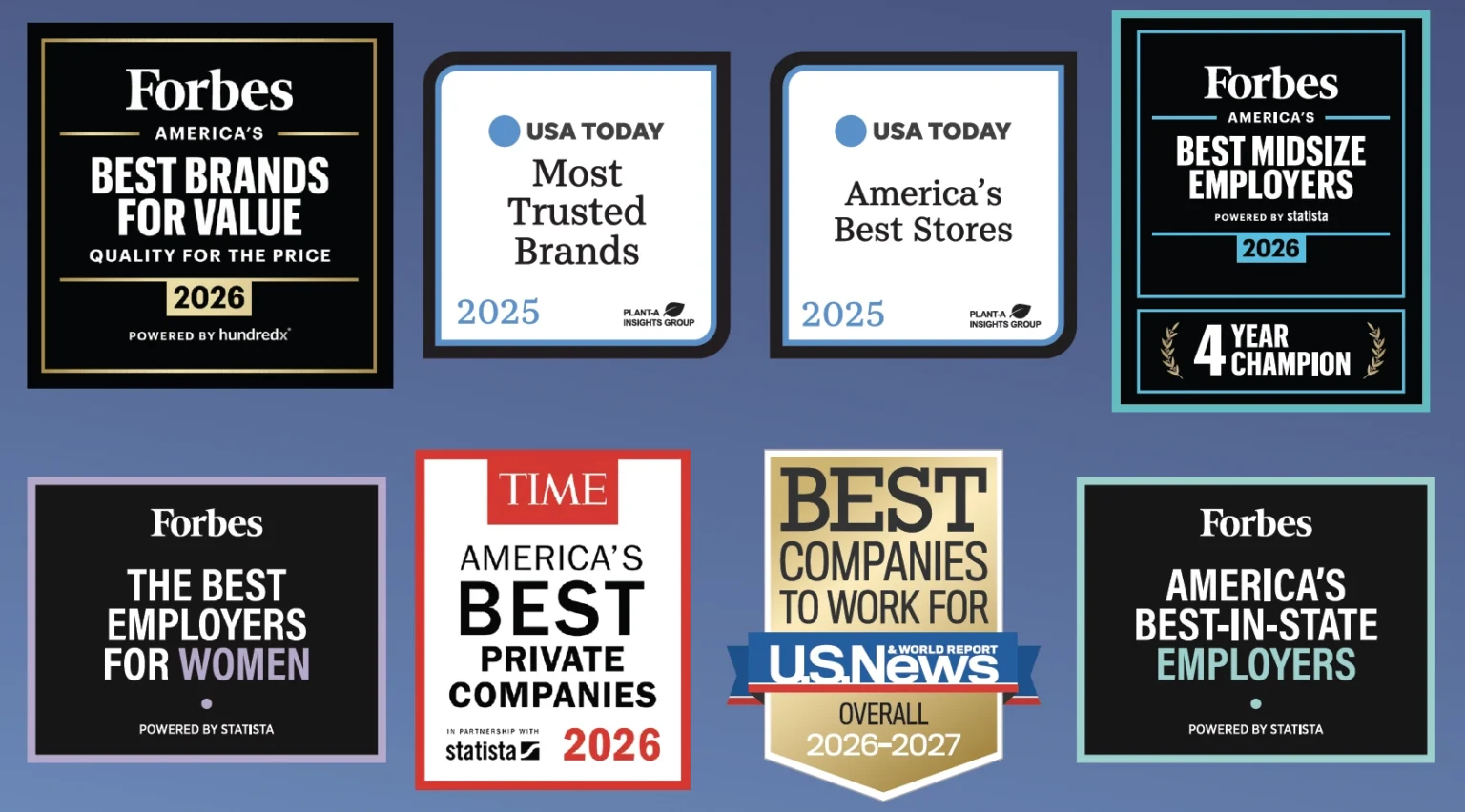 Melaleuca Awards